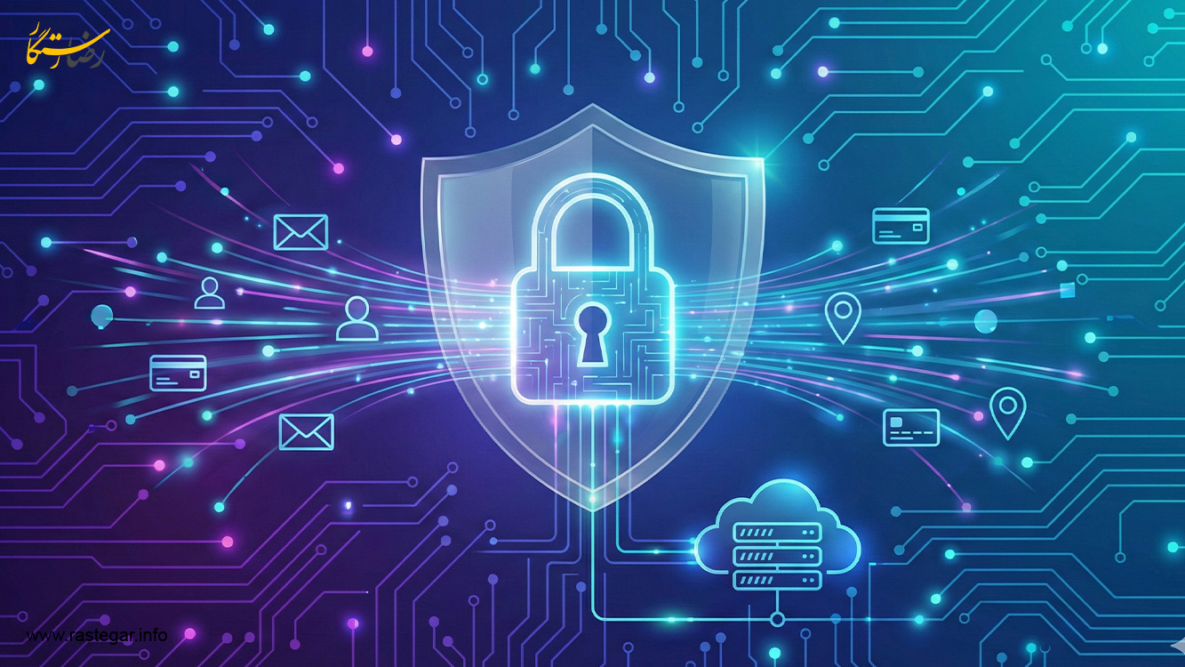 نمونه متن سیاست حریم خصوصی برای فروشگاه های اینترنتی 1 sample privacy policy for e commerce 2 1