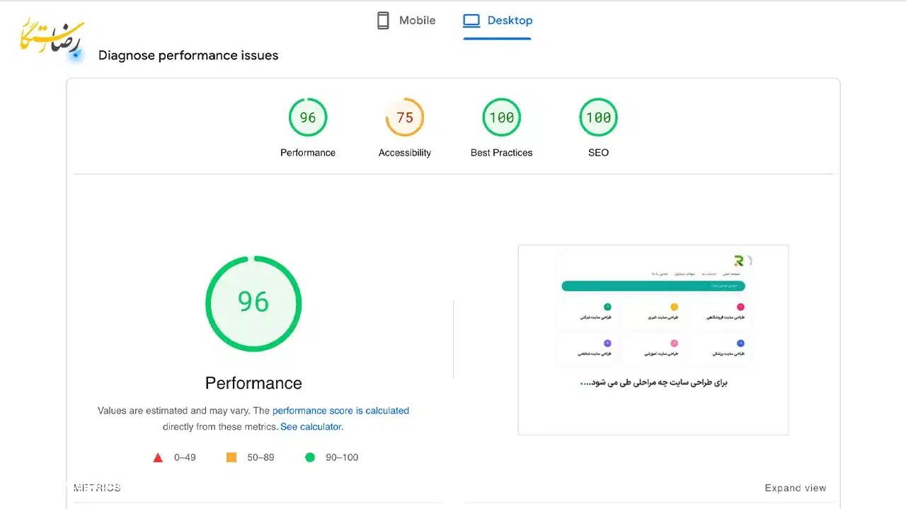 طراحی سایت در مشهد 19 performance of the portfolio website ribazweb