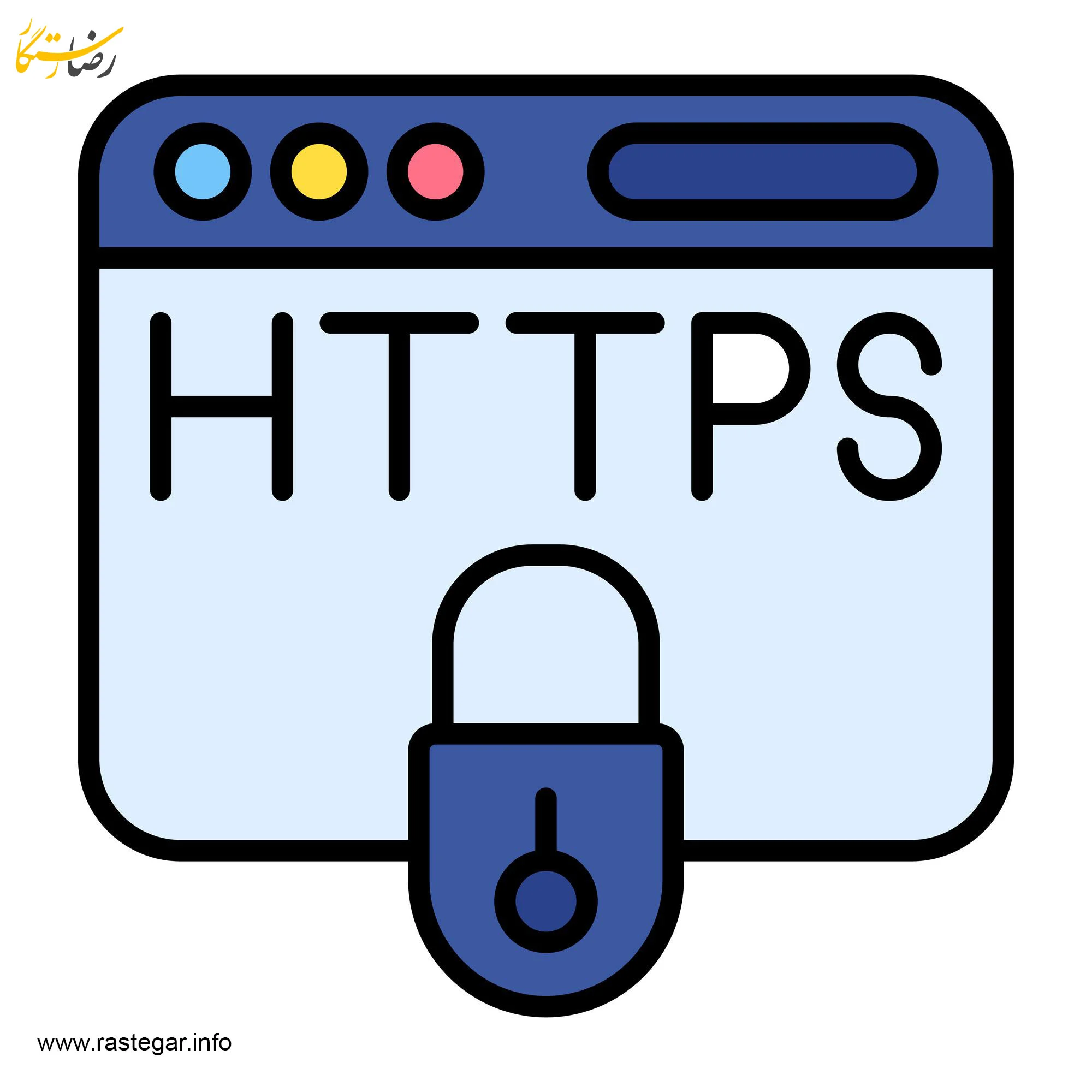 ssl certificate in website security 3